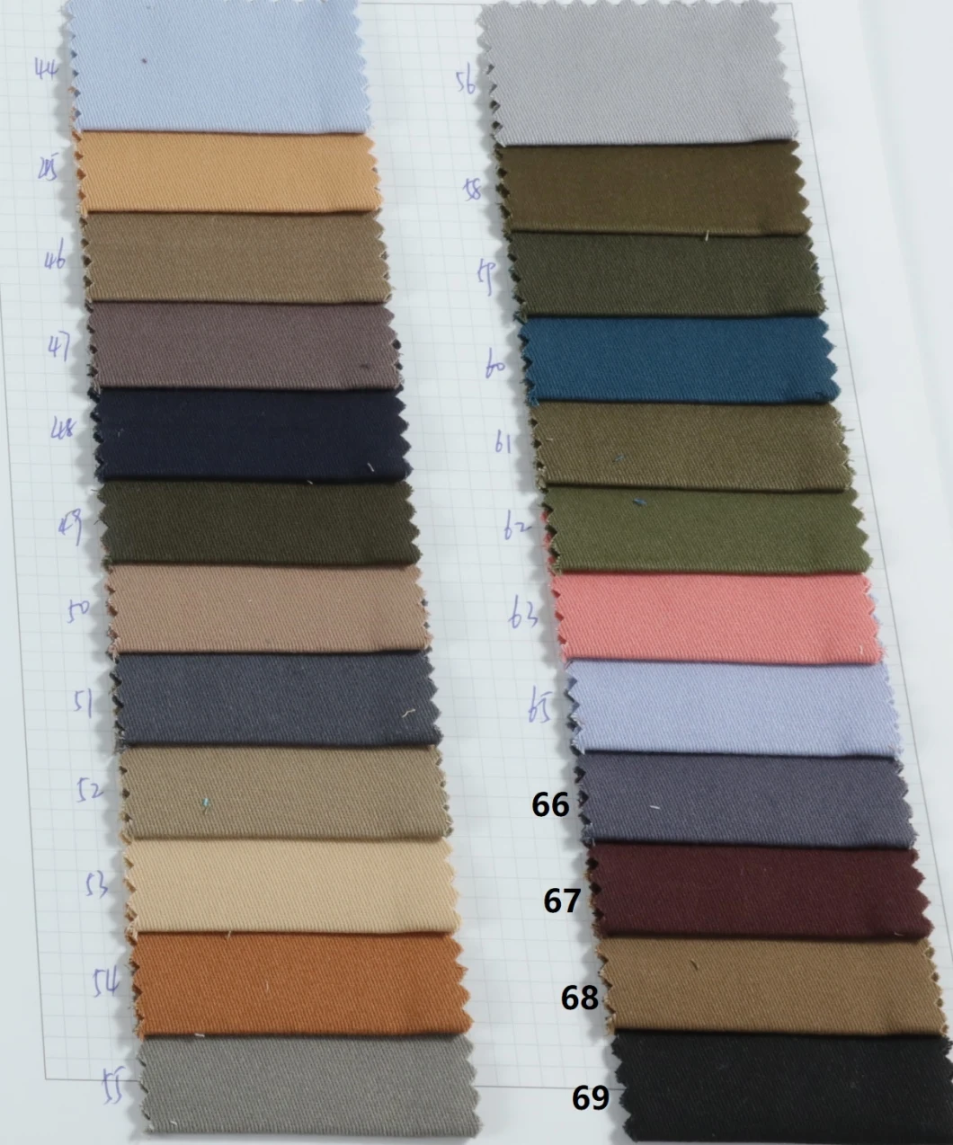 Fashion Stock 100 Cotton Woven Plain Carbon Peach Twill Spandex Dyed Fabric for Garment Fabric
